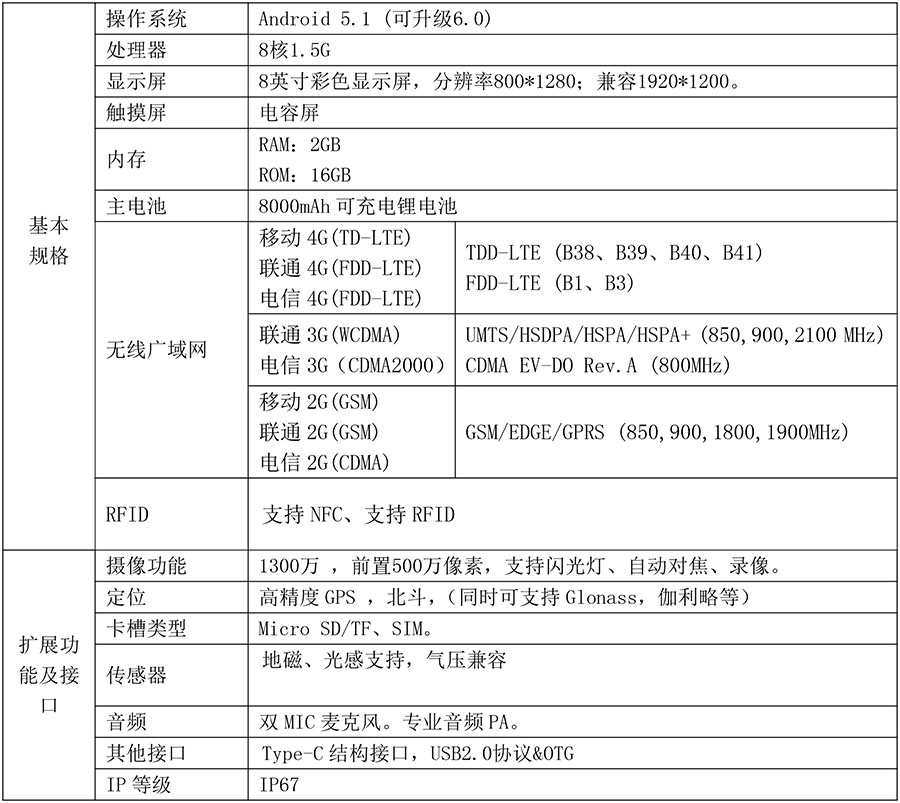 P8000規格書-2.jpg