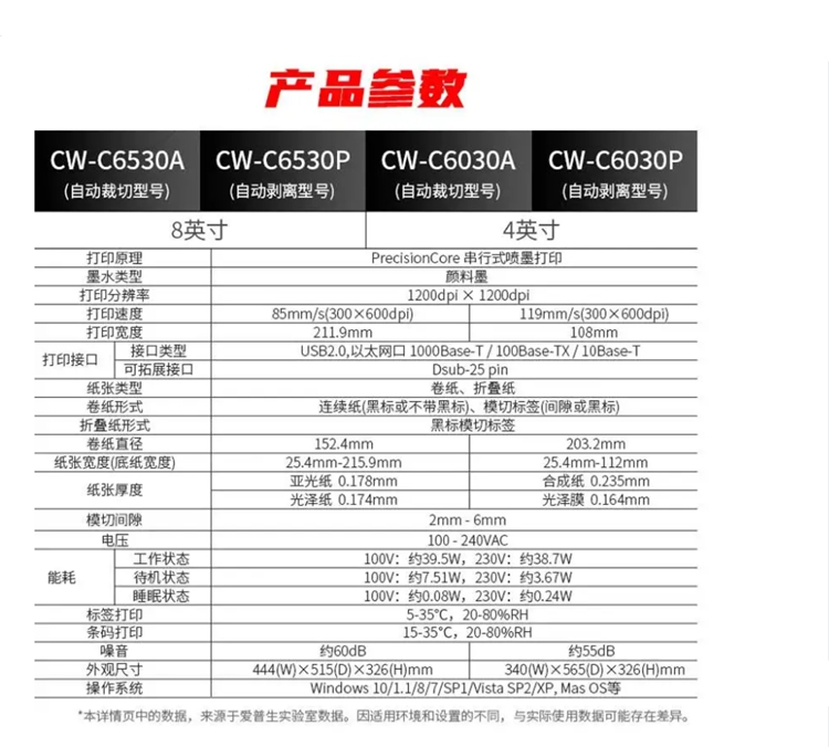 參數_副本.jpg